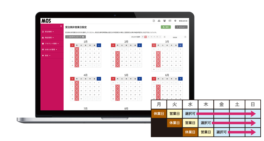 受注側非営業日