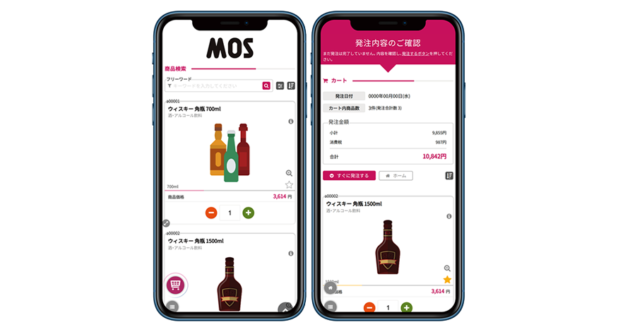 価格表示