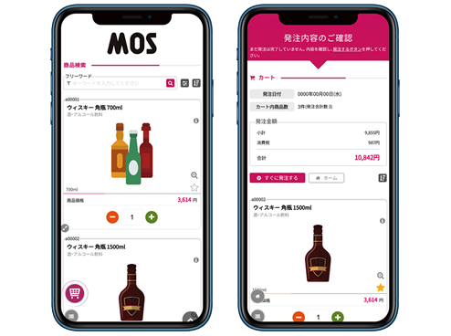 価格表示
