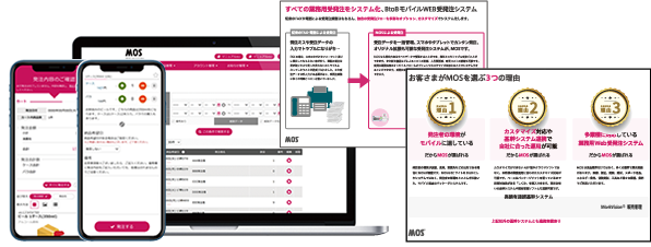 MOSの資料